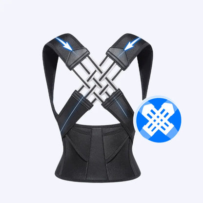 Haltungskorrektur & Rückentrainer  V2 PRO – Ergonomische Unterstützung für eine gesunde Wirbelsäule